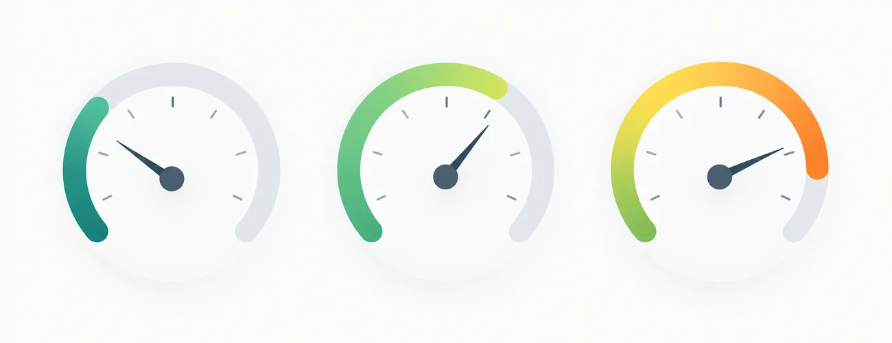 Three circular gauges with needles, their arcs filled to different extents in teal, green and amber